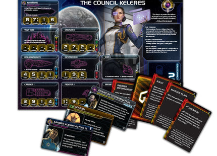 Twilight Imperium 4th Edition: Thunder's Edge Expansion expansion (ENG)