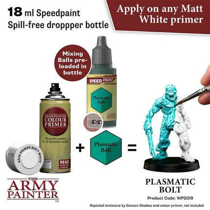 miniatuur-verf-the-army-painter-speedpaint-plasmatic-bolt-18-ml (1)